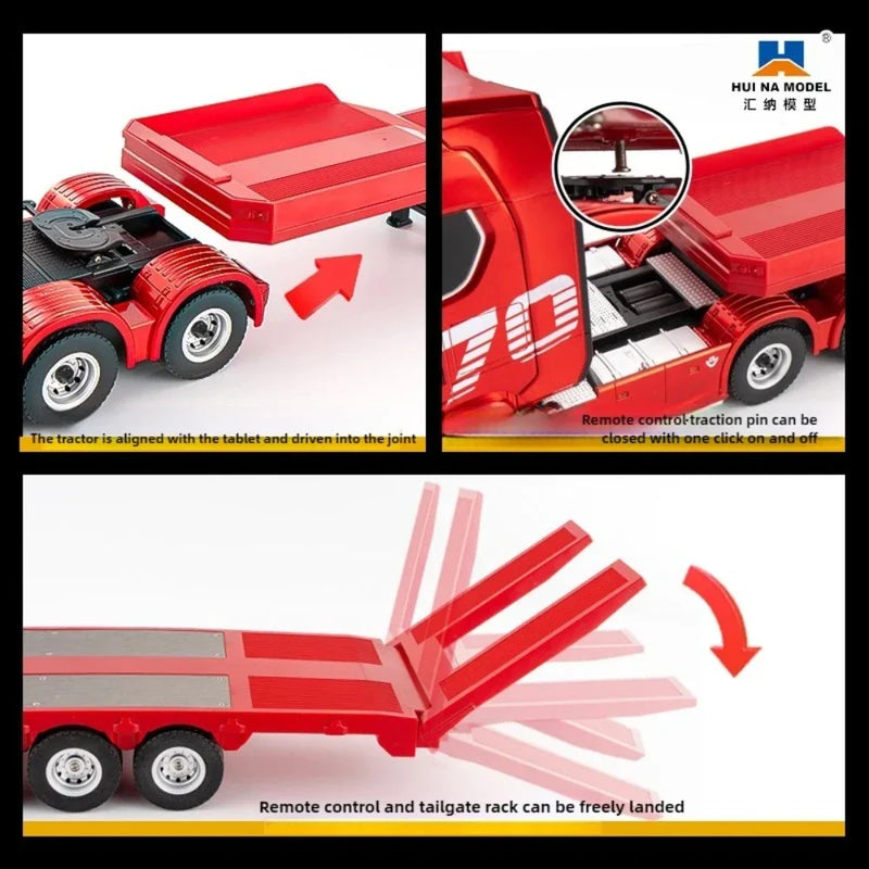 HUINA 1502 RC Flatbed (For Huina 1501) – Huina Construction Toys