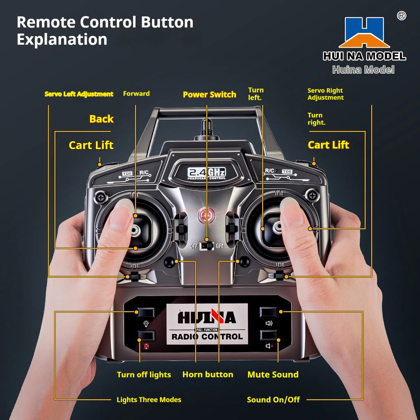 HUINA 1536 PRO RC Dump Truck – Huina Construction Toys