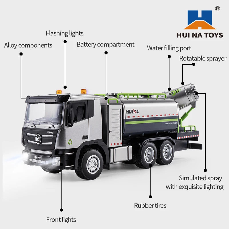 Huina 1316 RC Spray Cannon Truck